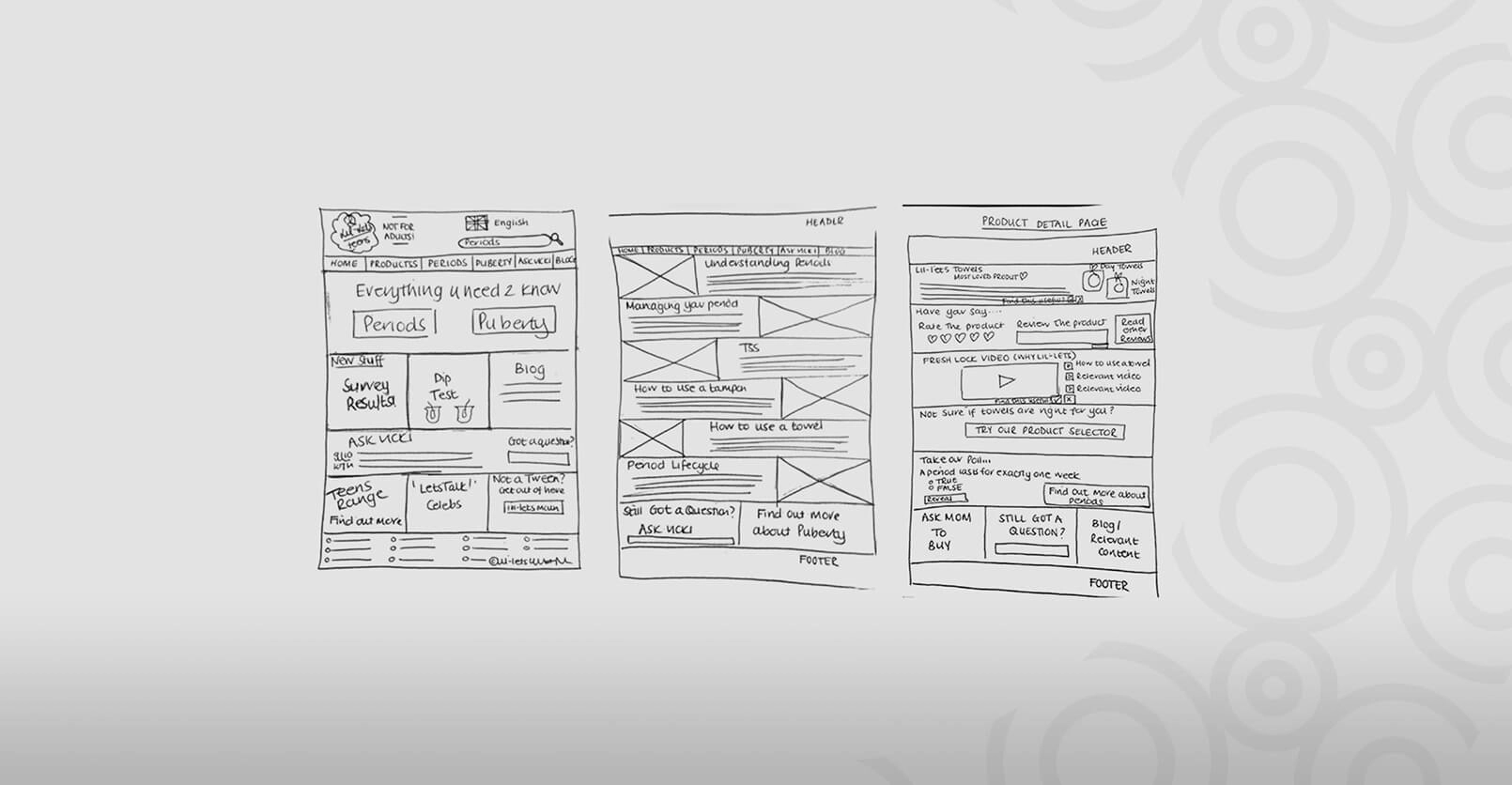 Carousel CS Template Lil Lets 02 4 (1)